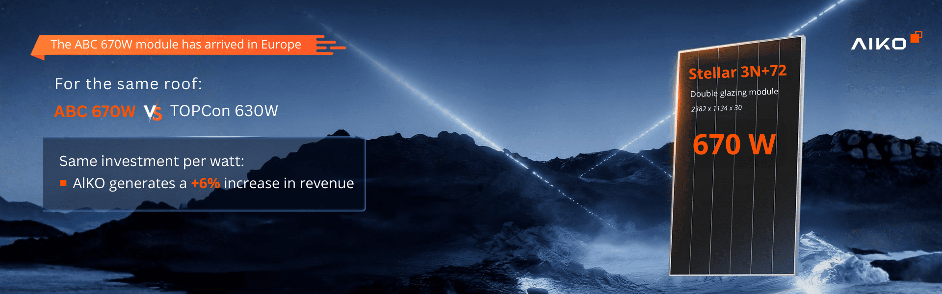 AIKO Solar Panels | Stock and pricing for installers