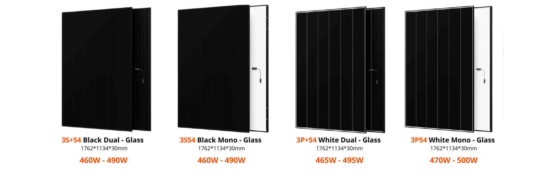 AIKO Gen 3 | Blog Vico Export Solar Energy